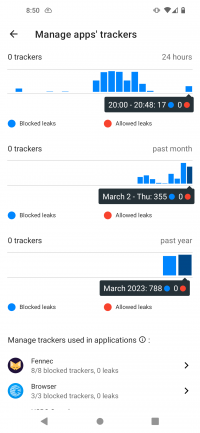 Trackers blocked by /e/OS