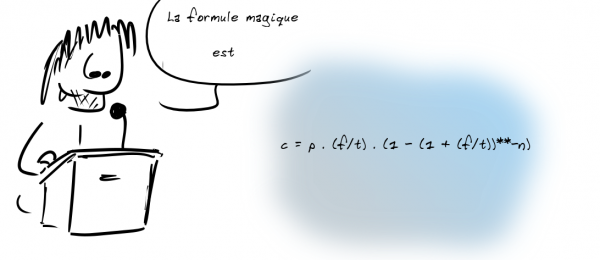 Formule de calcul du capital emprunté